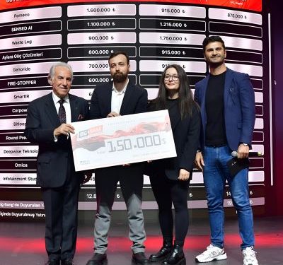 Hergele Mobility 150 Bin Dolar Yatırım Aldı