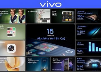 vivo Funtouch OS 15 ile Yeni Özelliklere Kavuşuyor