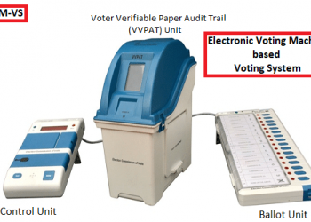 Elektronik Oylama Makinaları (EVM) ve Sorunları