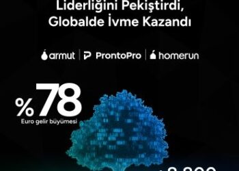 Armut.com, Türkiye’de Yüzde 78 Büyüdü, Globalde İvme Kazandı