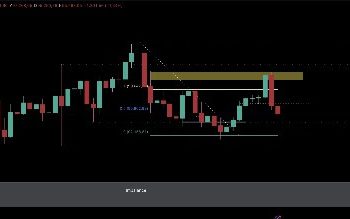 Bitcoin ABD Verileri ile %5’in Üzerinde Değer Kaybetti