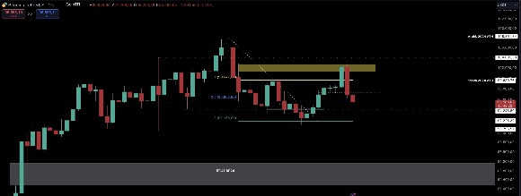 Bitcoin ABD Verileri ile %5’in Üzerinde Değer Kaybetti