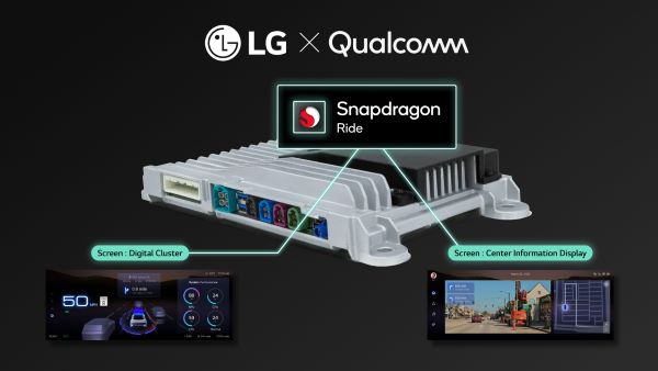 LG Araçlar İçı̇n Entegre Kontrolör Platformunu Tanıtıyor