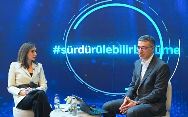 Garanti BBVA’dan 2025 Stratejileri