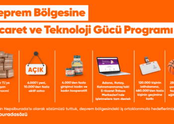 Hepsiburada’dan Deprem Bölgesine 10 Milyar TL Destek