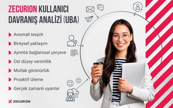 İçeriden Gelen Tehditleri Önleme Çözümünde Aranması Gerekenler