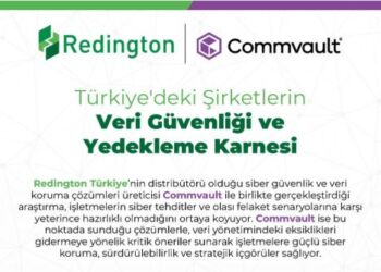 Türkiye’de Şirketlerin Sadece Yüzde 25’i Felaket Kurtarma Testlerini Yapıyor