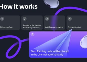 Yandex Ads Telegram Kanallarında Reklam Çözümü Sunuyor