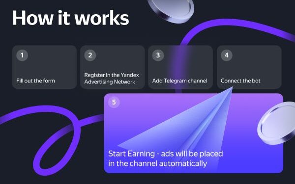 Yandex Ads Telegram Kanallarında Reklam Çözümü Sunuyor