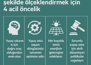 Yapay Zekayı Sürdürülebilir Şekilde Ölçeklendirmek İçin 4 Acil Öncelik