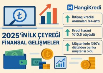 Bankacılıkta Dijital Dönüşüm Hız Kazandı; 2025 İlk Çeyrek Verileri Ne Anlatıyor?