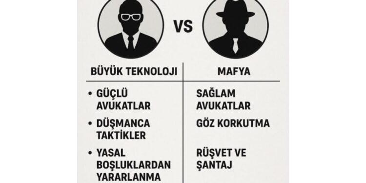 Büyük Teknoloji Firmalarının Hukuk Yaklaşımı Mafia ile Karşılaştırılıyor