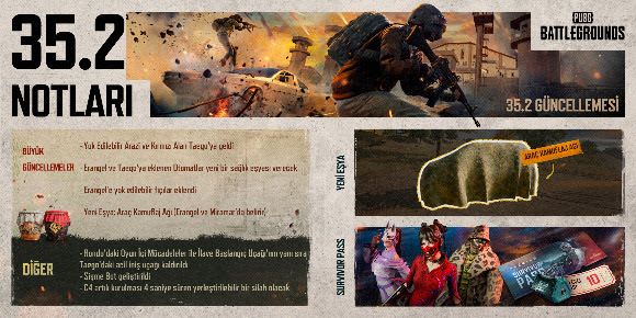 Pubg: Battlegrounds, 35.2 Güncellemesi ile Yok Edilebilir Arazileri Genişletiyor