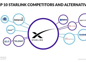 Starlink Uydu İnternet’te Rakiplerini Nasıl Geride Bıraktı?