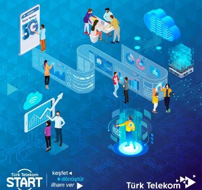 Türk Telekom Start Stajım ile Gençlerin Kariyer Yolculuğunu Destekliyor