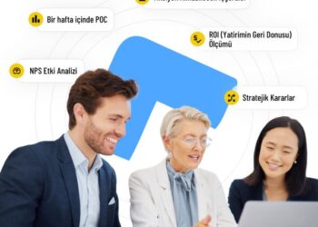 Yapay Zekâ Artık Müşterinin Sesinden Anlıyor