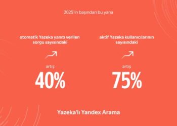 Yazeka Kullanıcı Sayısı ve Kullanım Oranı Yükseliyor