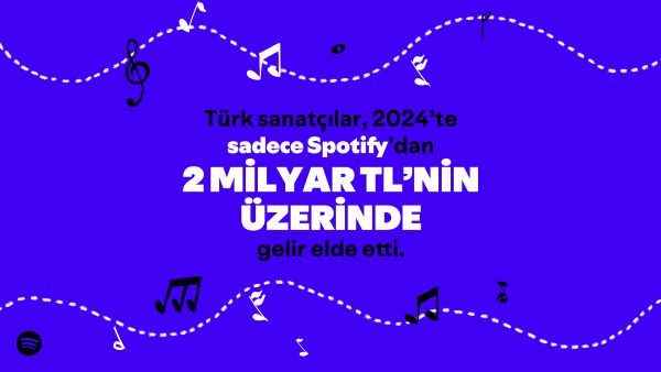 Spotify’a Göre, Türk Sanatçılar 2024’te 2 Milyar TL Telif Geliri Elde Etti