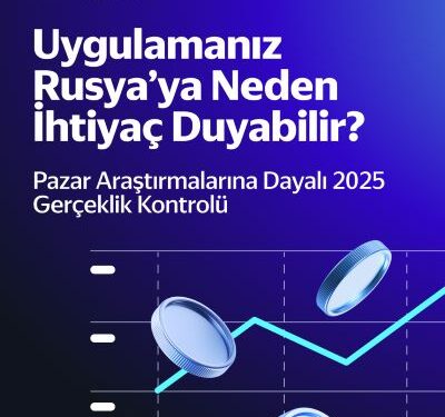 13 Milyar Dolarlık Pazarda Yer Almak İçin 5 Stratejik Adım