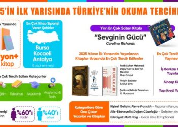 Hepsiburada, 2025’in İlk Yarısında En Çok Satan Kitapları Açıkladı