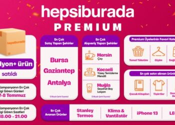 Hepsiburada Premium Kampanyasında Kullanıcılar 3 Milyonu Aşkın Ürün Satın Aldı