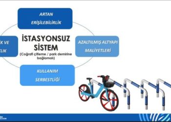 İstanbul’da Bisiklet Paylaşımında Yeni Dönem Başlıyor