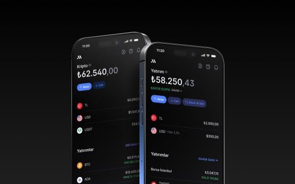 Midas, 80 Milyon Dolarlık Seri B Yatırımı Aldı