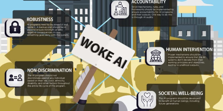 Trump’ın “Tarafsız (Woke)” Yapay Zeka ile Savaşı