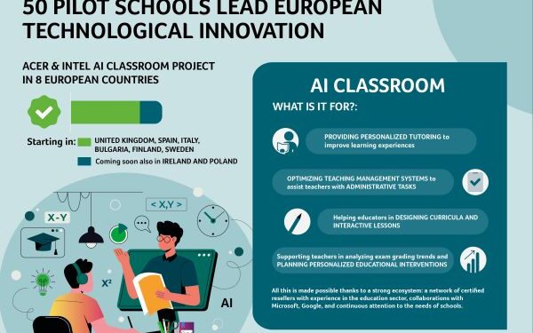 Acer ve Intel’in AI Classroom Projesi 8 Avrupa Ülkesinde Başladı