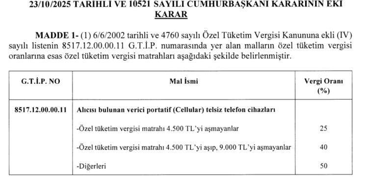 Cep Telefonlarında ÖTV Matrahı Yükseltildi