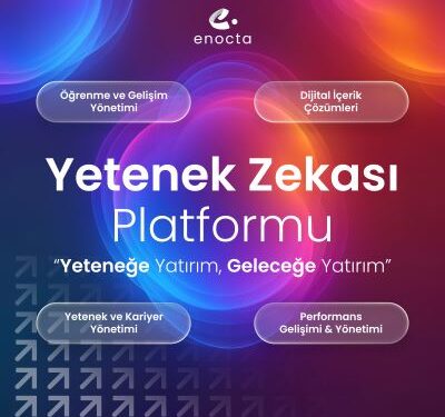 Enocta Yetenek Zekası Platformu Tanıtıldı