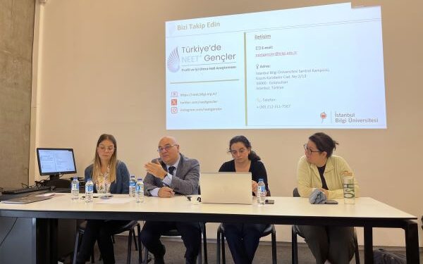 Türkiye’de NEET Gençler Araştırması Bulguları Her 5 Gençten Biri Ne Eğitimde Ne İstihdamda