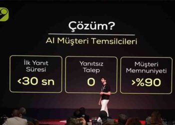 Etkin AI, Müşteri İletişimi İçin Yapay Zekâ Platformunu Duyurdu