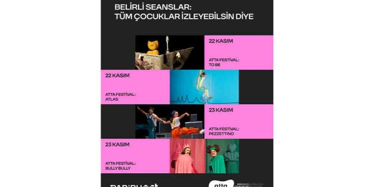 Paribu Art, “Ne Kadar İstersen O Kadar Öde” İle Erişilebilir Sanat Vizyonunu Somutlaştırdı