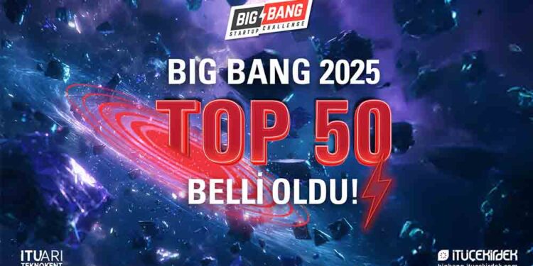 Yılın En İyi 50 Girişimi Belli Oldu