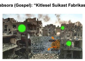 Filistin’deki Dijital Sömürgeciliğin Boyutları