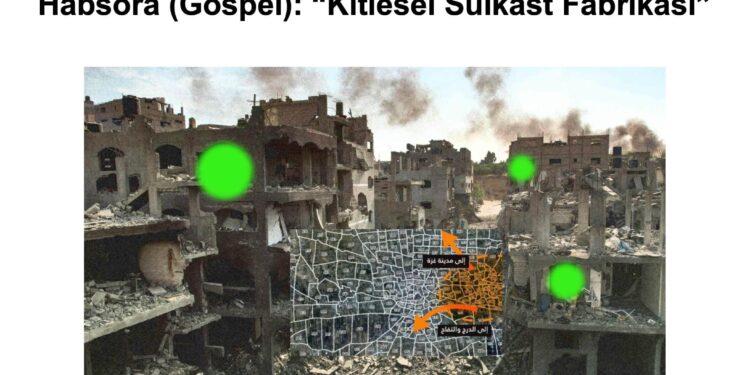 Filistin’deki Dijital Sömürgeciliğin Boyutları