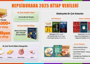 Hepsiburada Yılın Kitap Verilerini Açıkladı