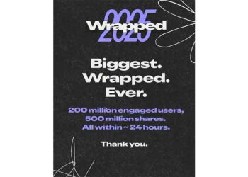 Spotify, 24 Saatte 200 Milyon Kullanıcı Etkileşim ve 500 Milyon Paylaşım Raporladı