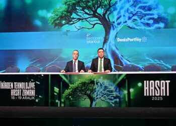 Teknopark İstanbul Çağla Girişim Sermayesi Yatırım Fonu Kuruldu