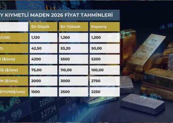 Altın Ve Gümüşte Yeni Rekorlar Gelecek