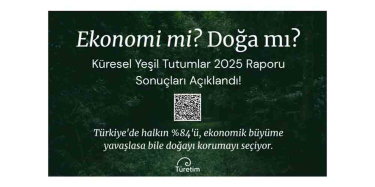 Küresel Yeşil Tutumlar Anketi 2025