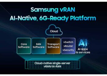 Samsung, Sanallaştırılmış RAN Çözümüyle 6G’ye Yönelik Hazırlıkları Hızlandırdı