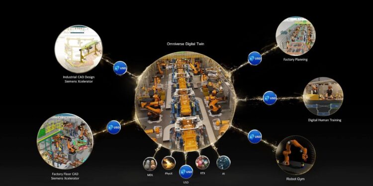 Nvidia’nın Omniverse’ünün ve Metaverse Hayalinin Sessiz Çöküşü