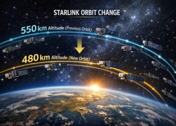 Starlink Uydu Yörüngesini 550 Km’den, 480 Km’ye Düşürdü