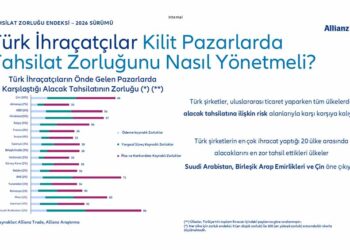Allianz Trade Küresel Tahsilat Zorluğu 100 Üzerinden 47,2 İle “Yüksek” Seviyeye Ulaştı