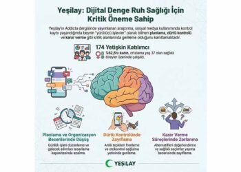 Yeni Araştırma Uyarıyor: Dijital Denge Ruh Sağlığı İçin Kritik