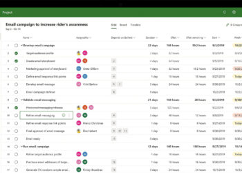 Microsoft, Project Online’ı Kullanımdan Kaldırıyor: İş Ortakları ve Son Kullanıcılar İçin Anlamı Ne?