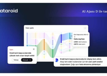 Dataroid, AI Ajanı D İle Veriden Aksiyona Giden Yolu Yeniden Tanımlıyor