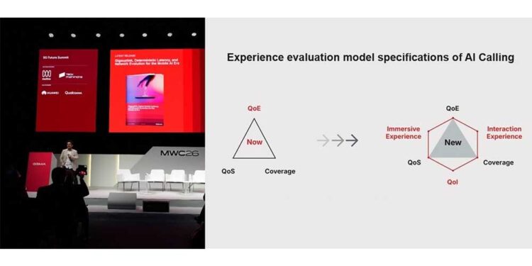 GSMA Yapay Zeka Aramalı Yerel Uygulamalar için Deneyim Spesifikasyonlarını Yayınladı